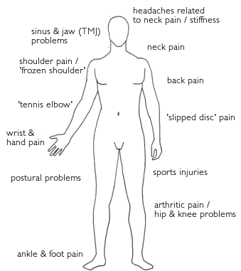 What can osteopathy treat?